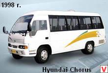 Hyundai Chorus