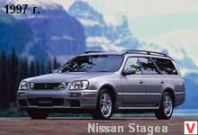 Nissan stagea